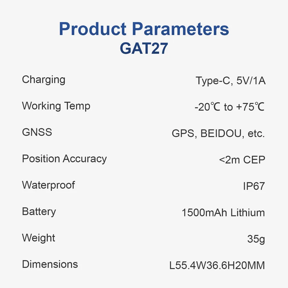 Asset Mini GPS Tracker