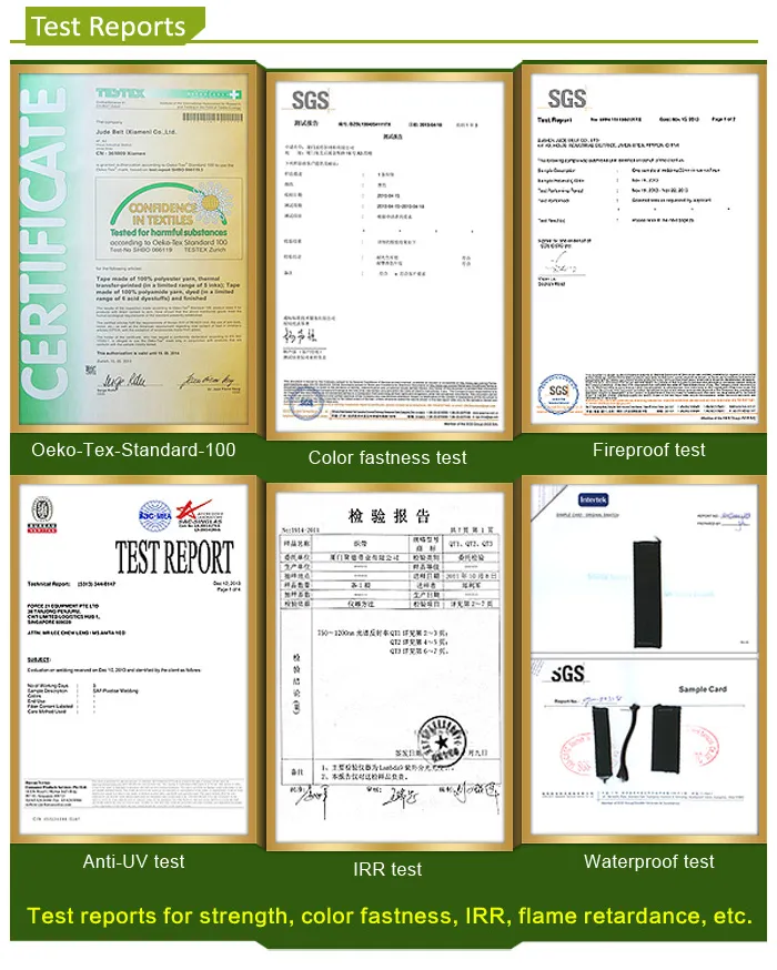 Certificates