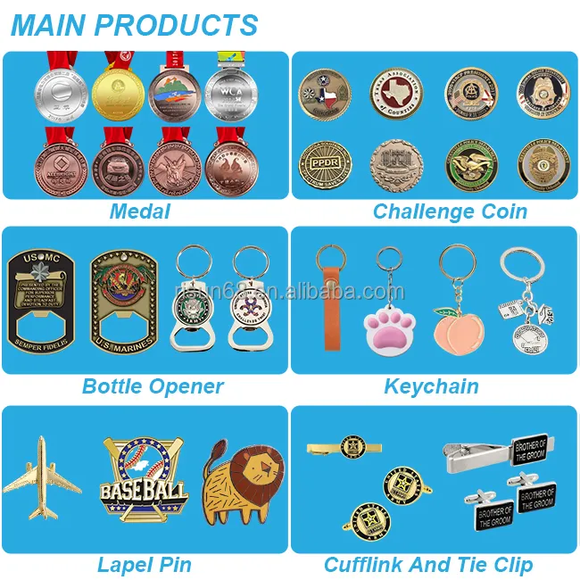 Main Products Display