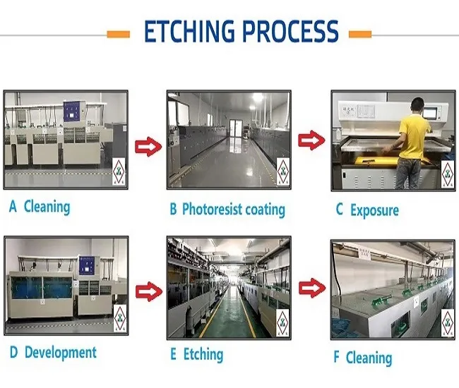 Custom Metal Pet ID Tag