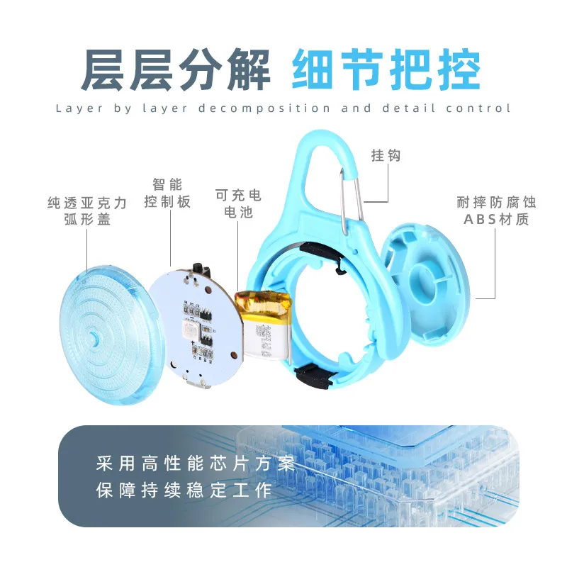 LED Clip-on Pet Dog Collar Waterproof Light