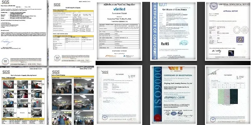 Product Certifications