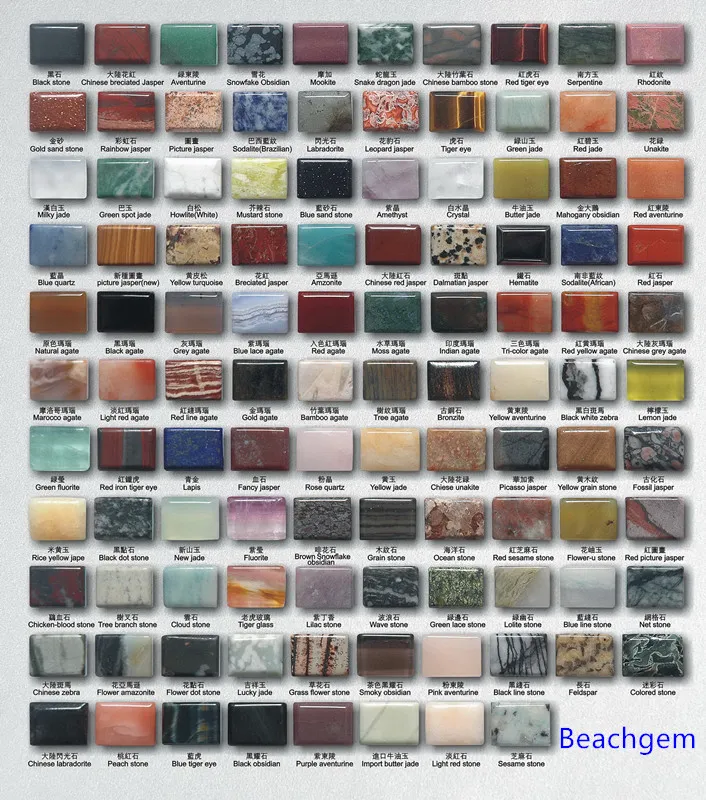 Gemstone color Chart