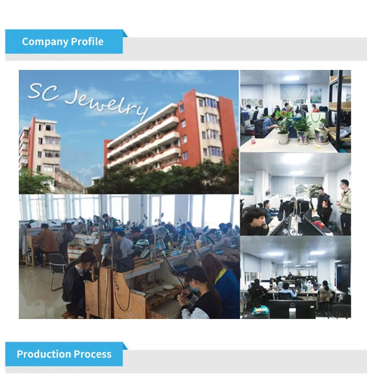 Production Display 1