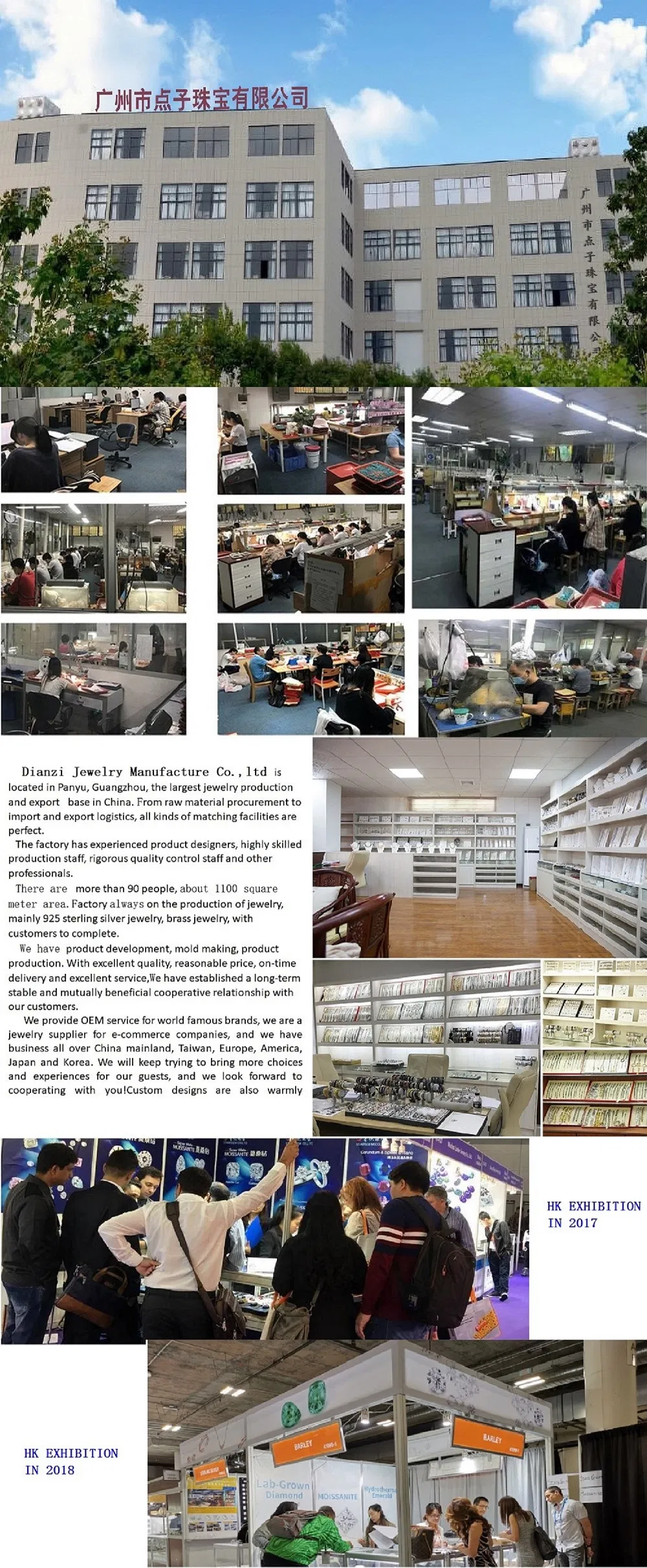 Company Profile and Factory