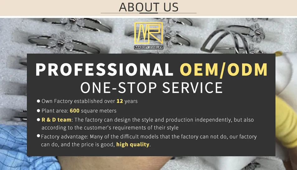 Manufacturing Process