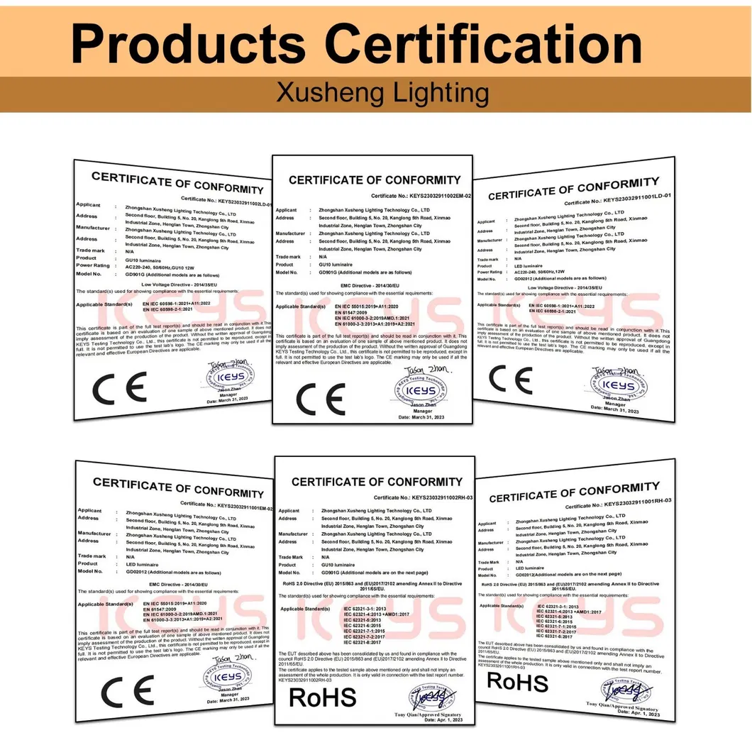Product Certifications