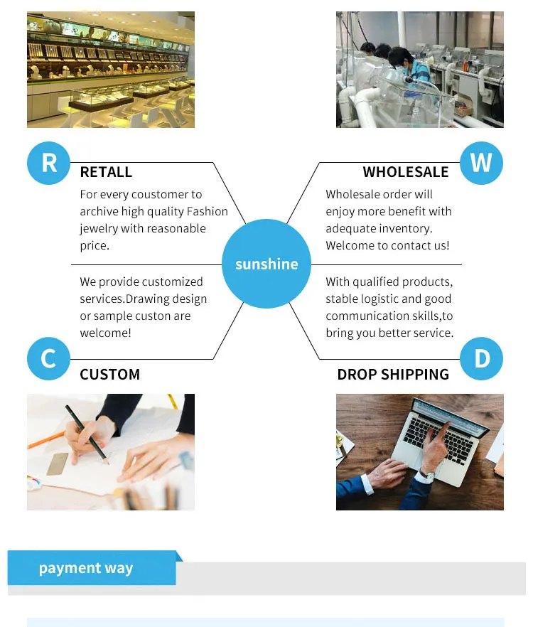 Production Display 3