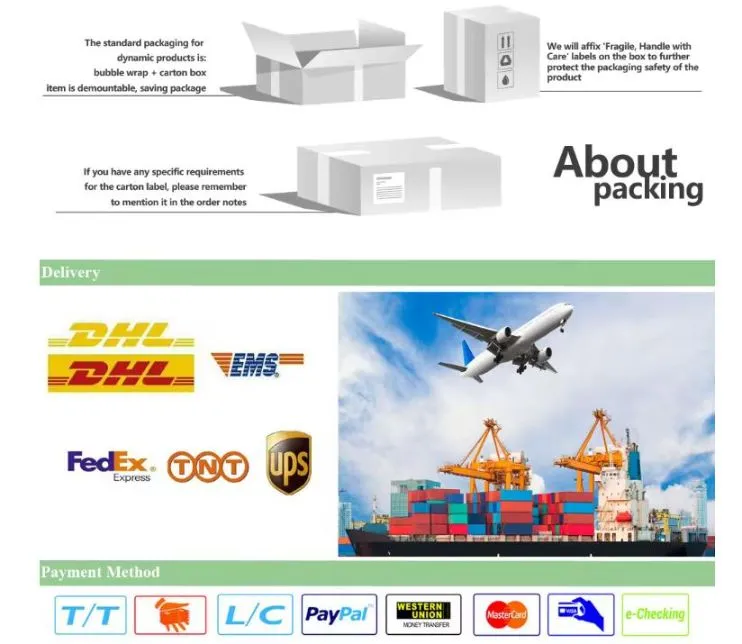 Packaging & Shipping Details and Logistics Safety