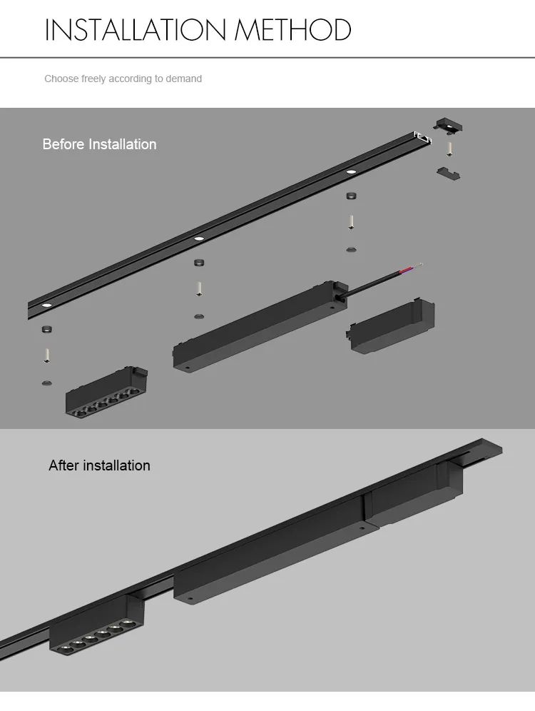 Application View