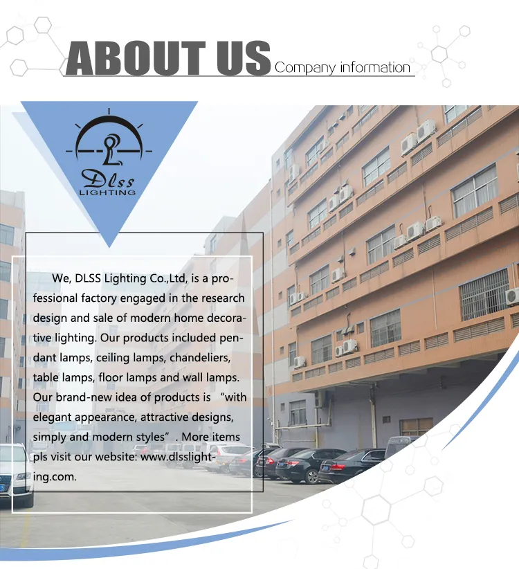 Manufacturing Capability