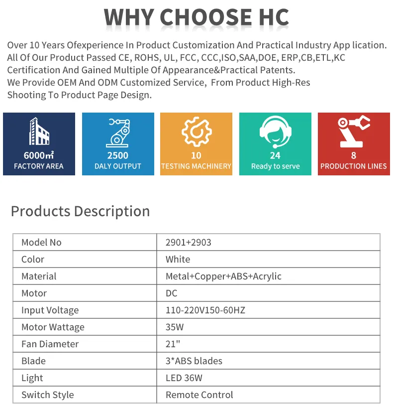 Hc-21 LED Smart Home Decorative Golden Modern Remote Control Retractable Ceiling Fan Light