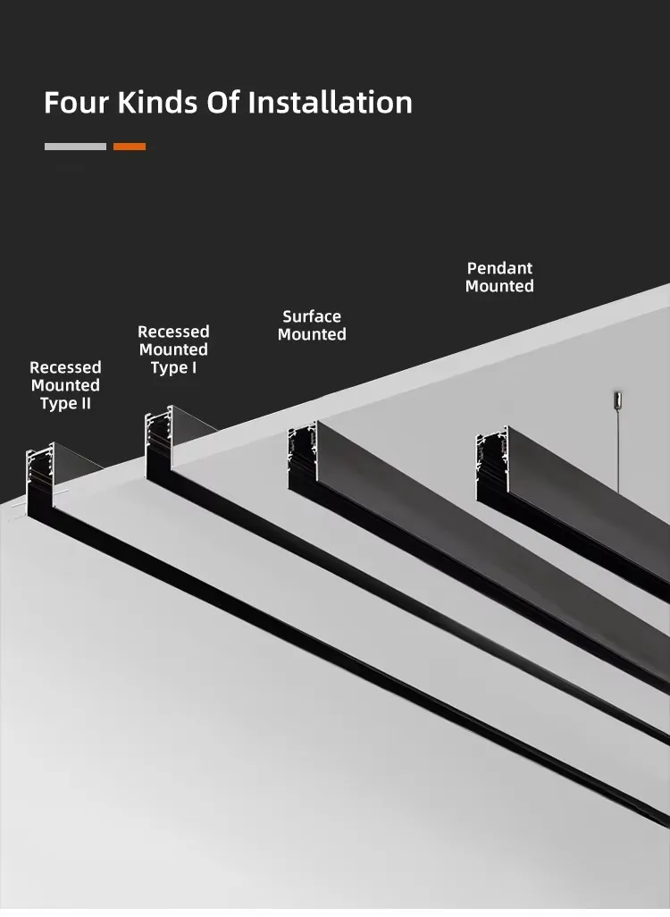 Factory Production