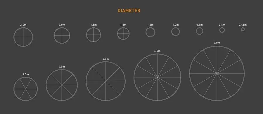 Suspension Layout