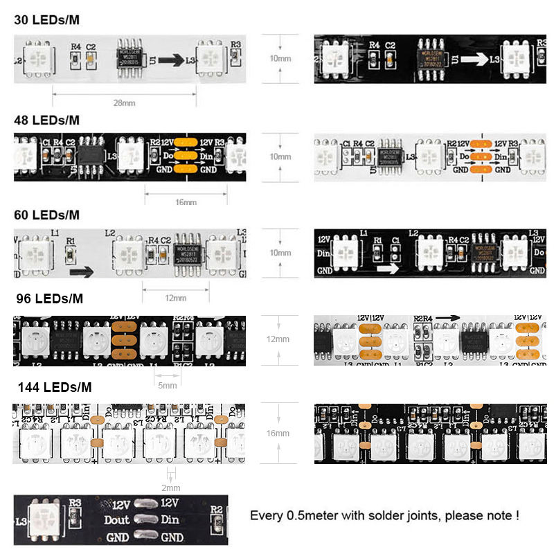 Flexible RGB5050 LED Strip/String Light/LED Lighting for Ambient Lighting