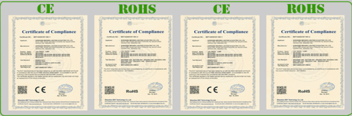 Product Certificates