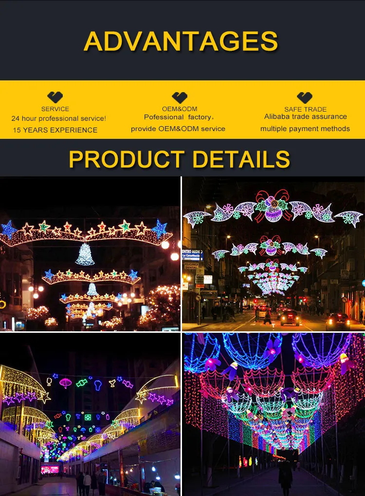 2025 New Christmas Large Outdoor Decorative Lighting Customization