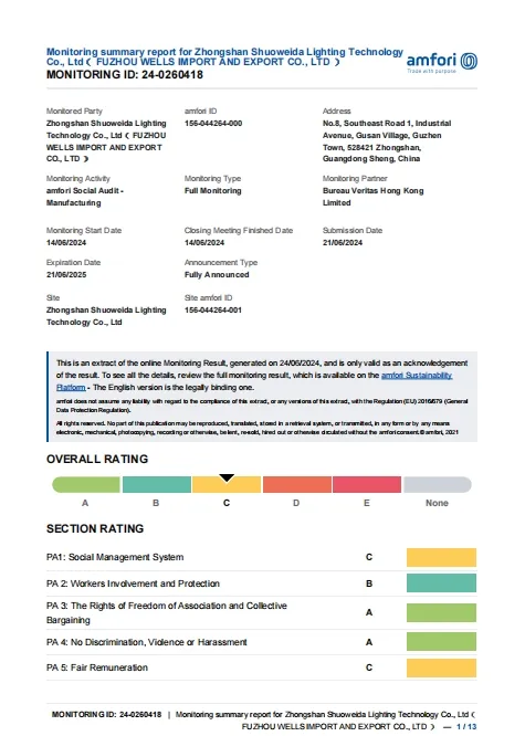 Certificate 2