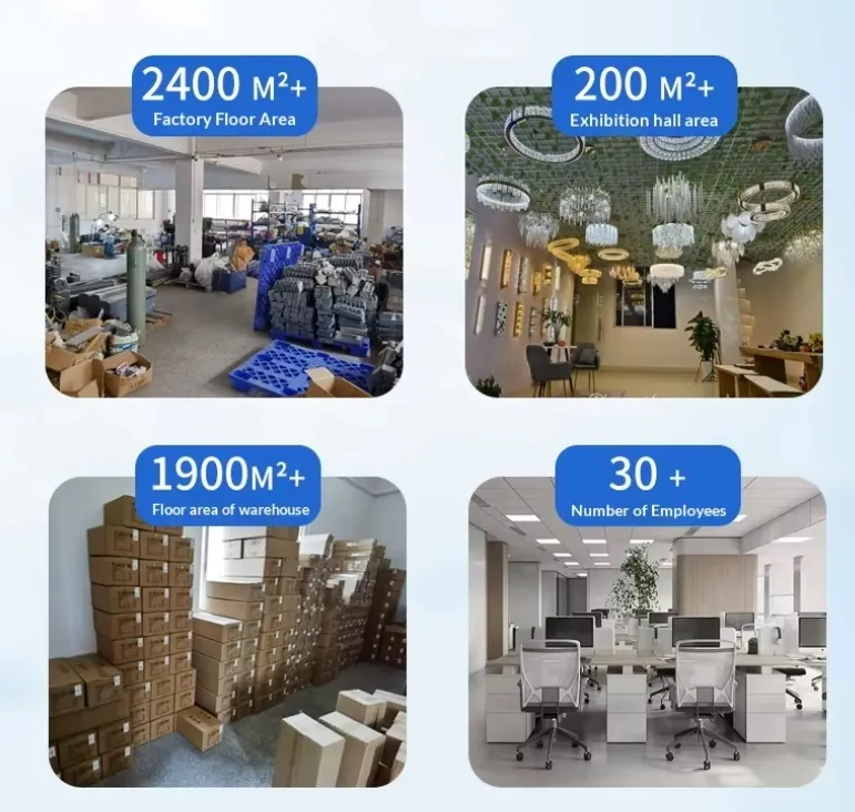 Production Facility