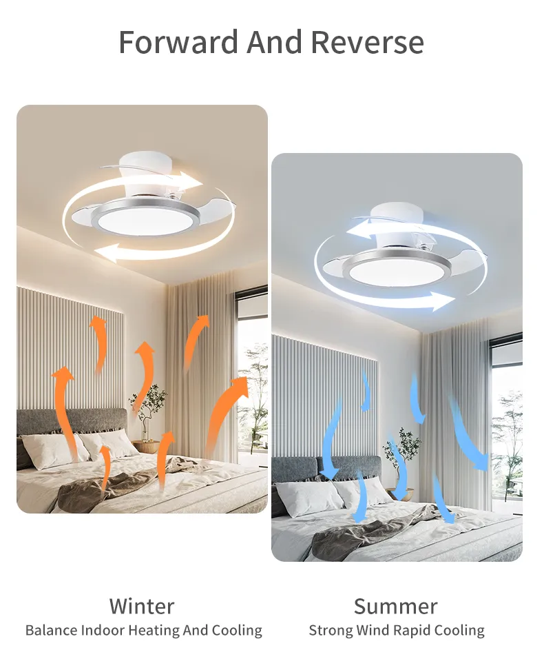 Hc-21 LED Smart Home Decorative Golden Modern Remote Control Retractable Ceiling Fan Light