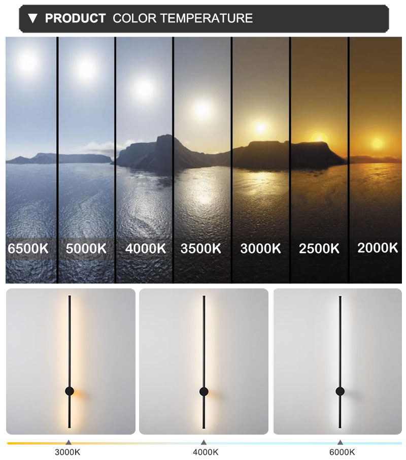 Home Decor Wall Sconce