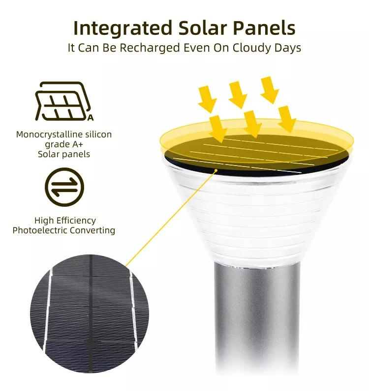LED House Street Light