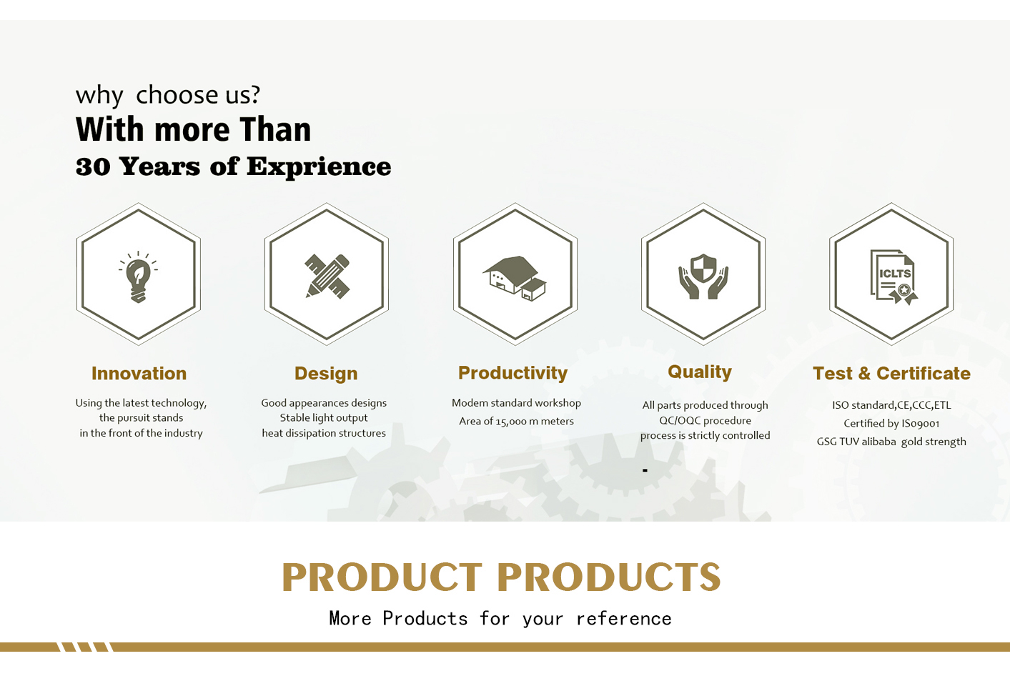 Product Display