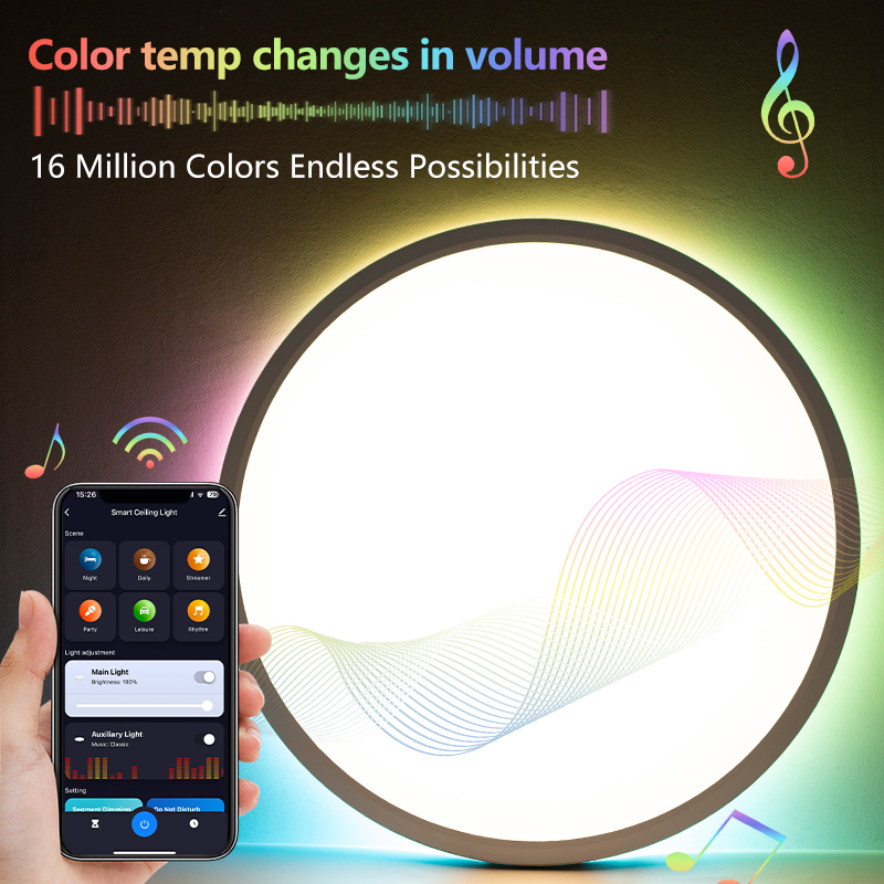 TUYA APP LED Ceiling Light Ultra-Thin Flush Mount Panel Backlight RGB Dimmable 3000K-6500K European Indoor Home Lamp for Bedroom