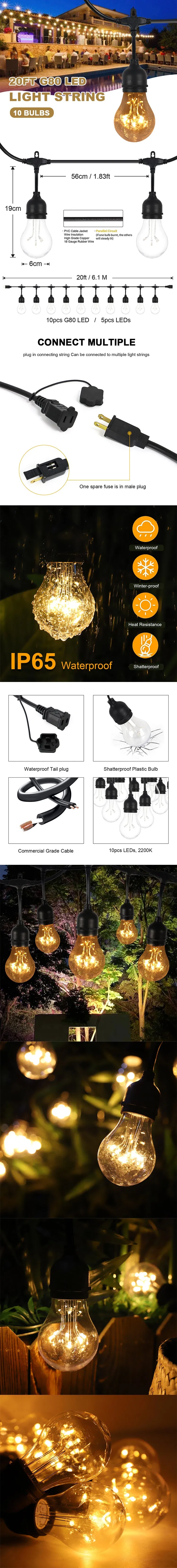 String Lighting Infographic