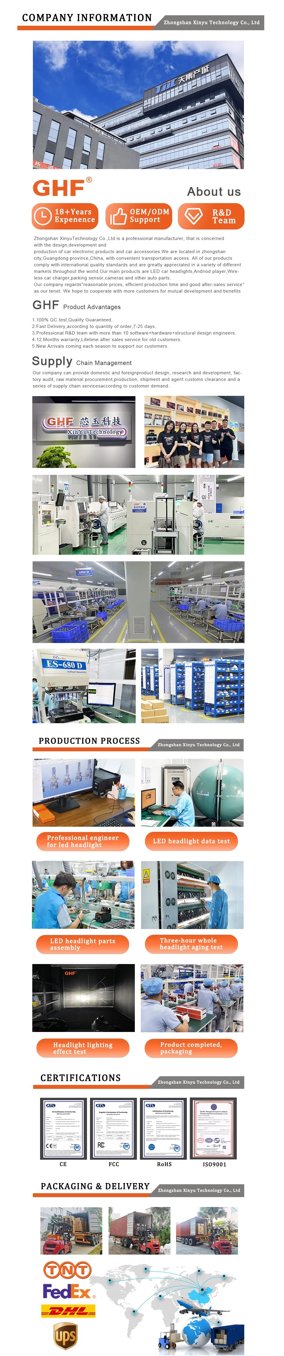 Manufacturing Facility