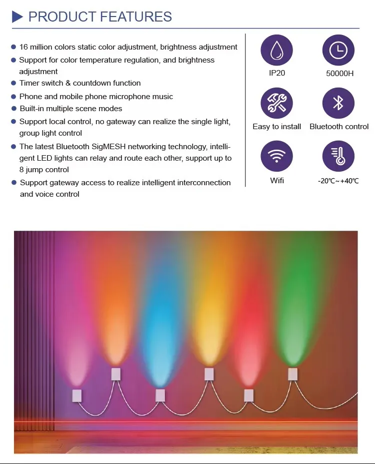 Technical Specs