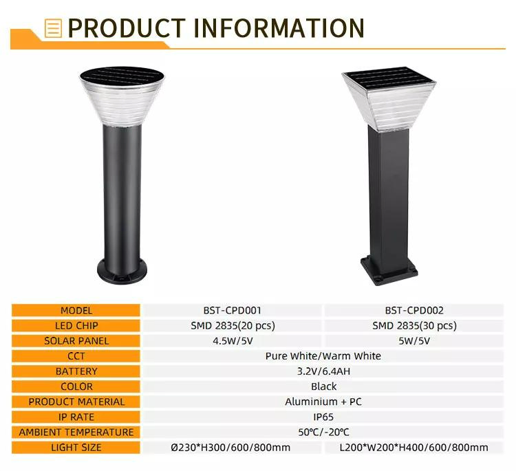 CE Certified Lamp