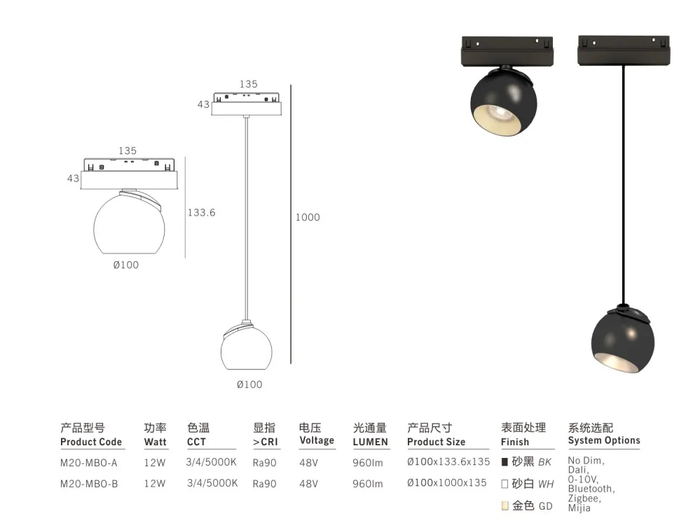 Lighting Application