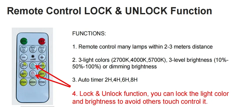 Lamp Usage