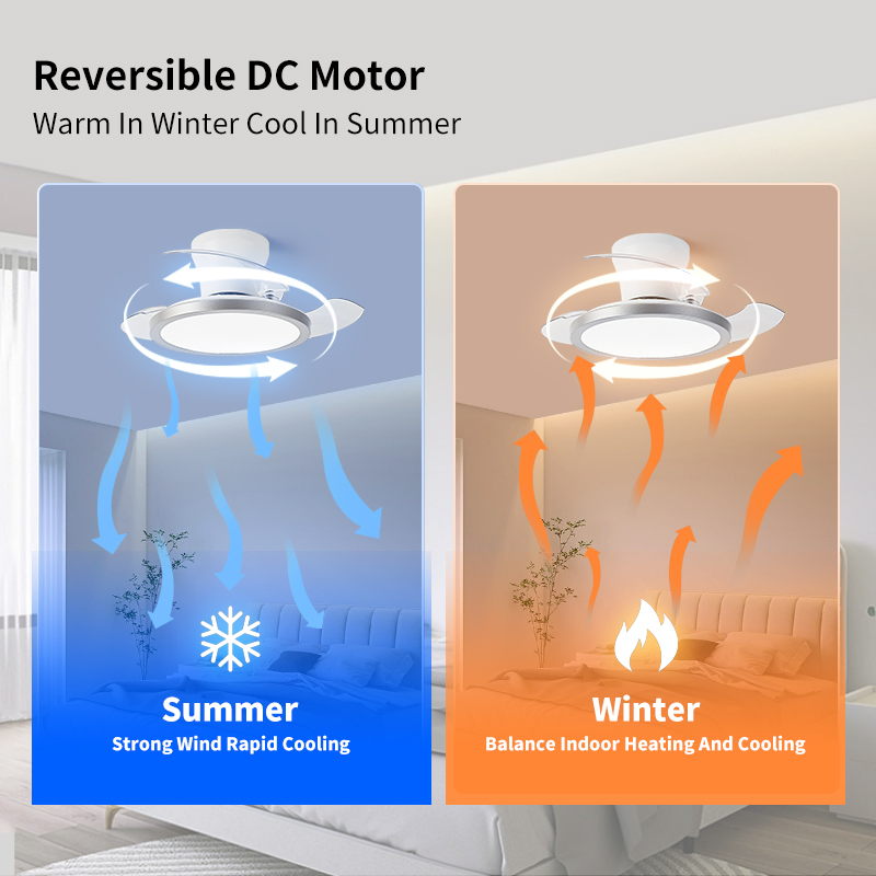 Hc-21"LED Smart Home Decorative Golden Modern Remote Control Retractable Ceiling Fan Light