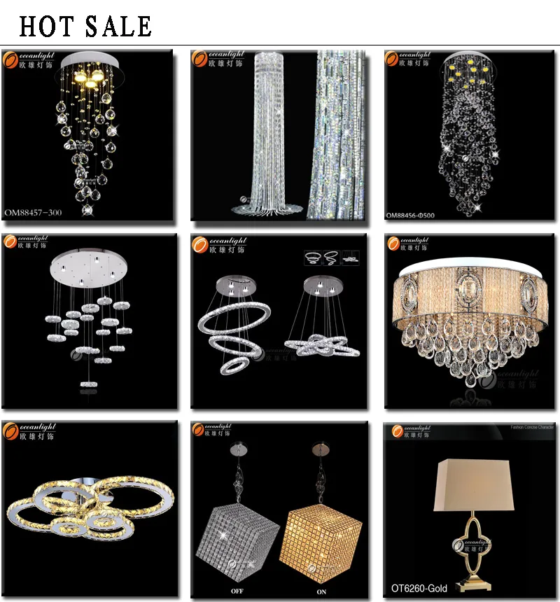 Full Product View