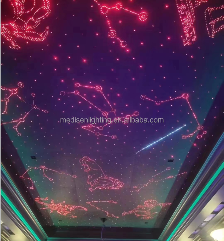 Fiber Optic Starry Sky Ceiling Light Application