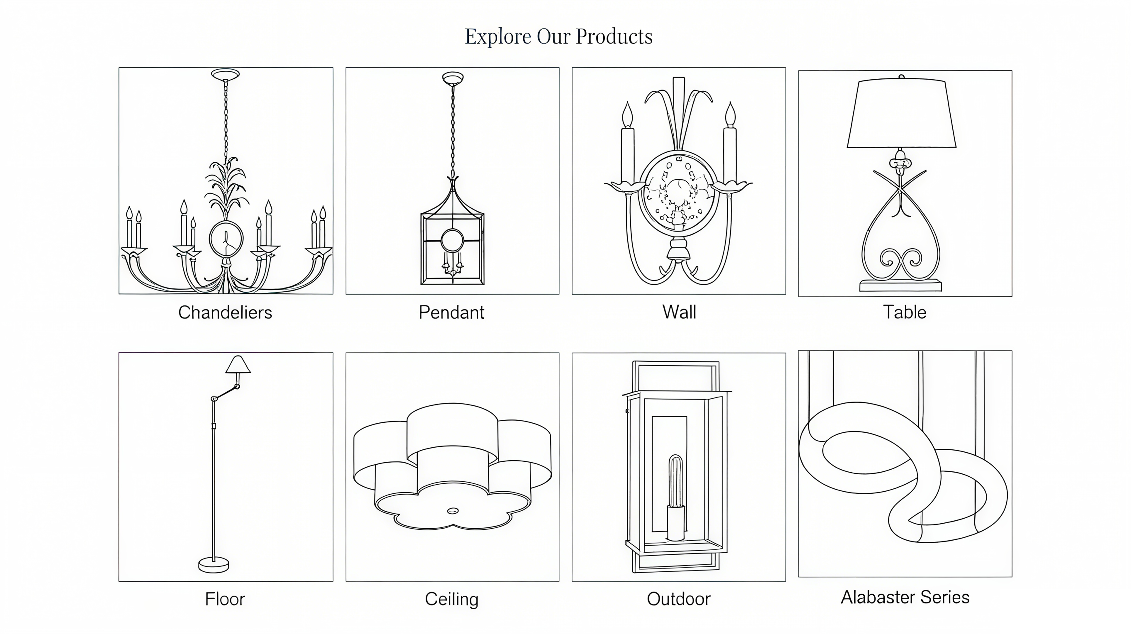 Lighting Categories