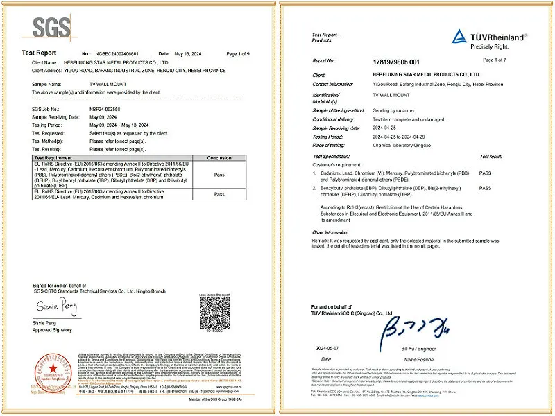 Safety Certification 2