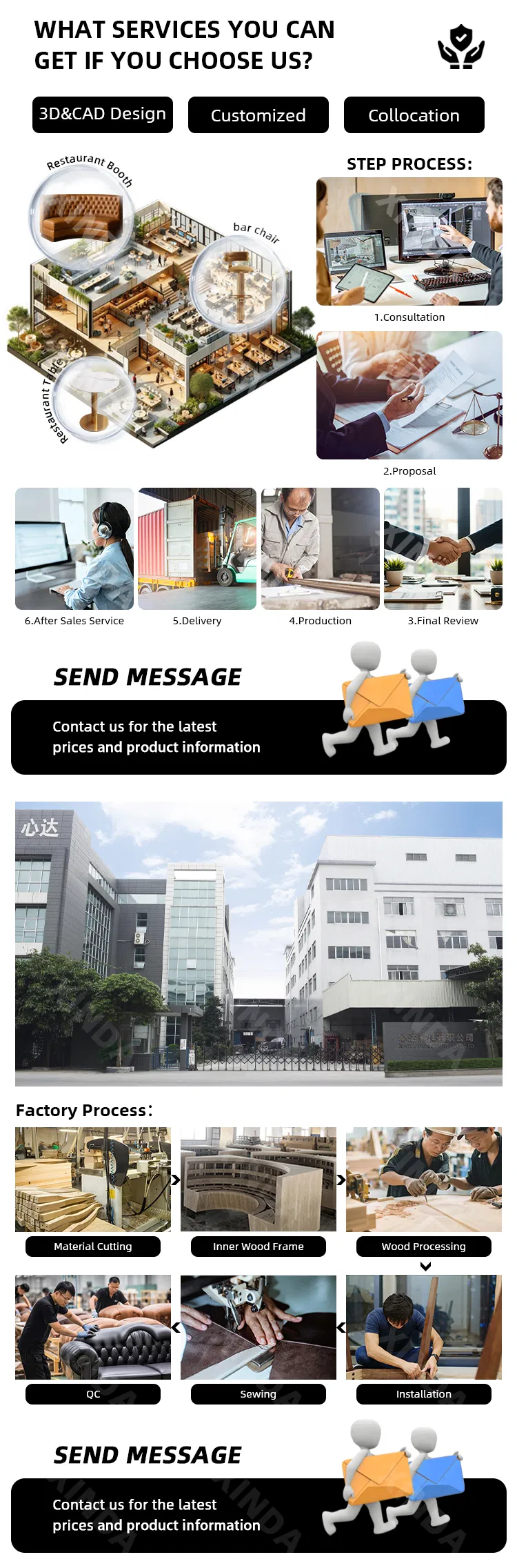 Product Specifications Detail