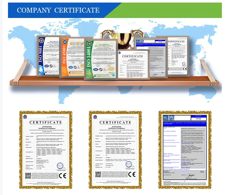 ISO EMC ETL Certificates