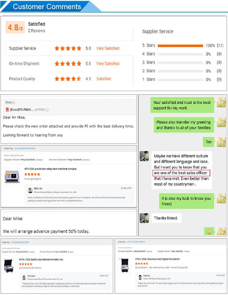 Transformer Diagnostics