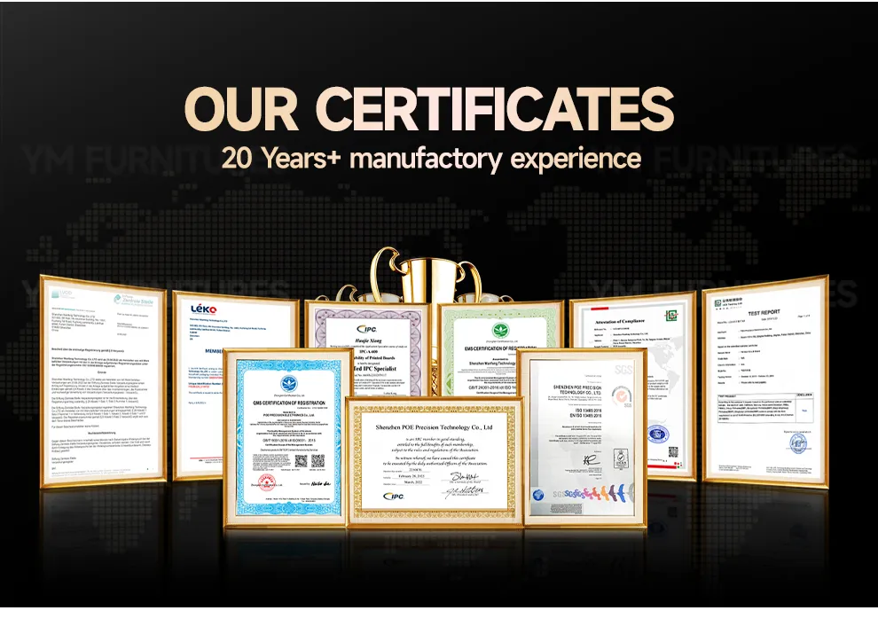 Quality Certifications
