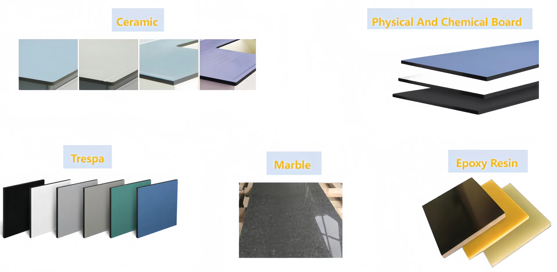 Laboratory Countertop