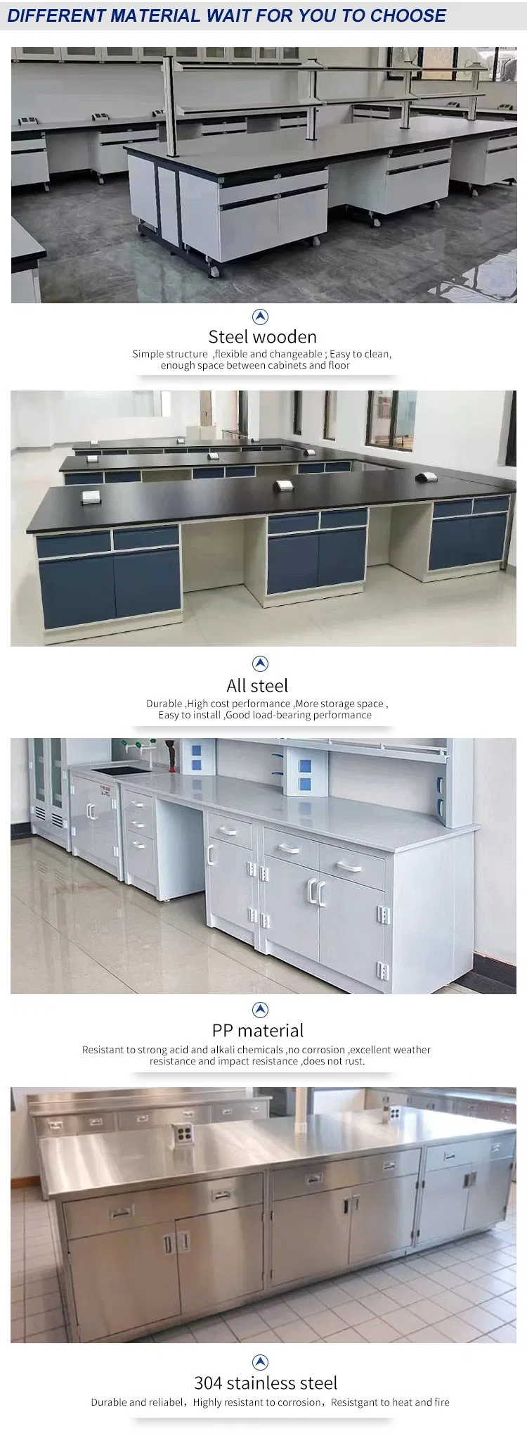 Laboratory Island Work Bench 8