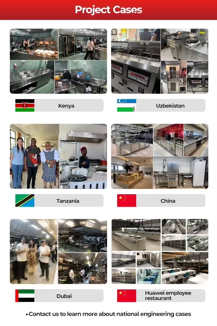 Supermarket Scenario