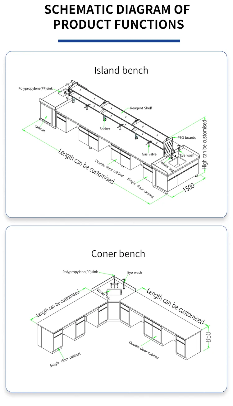 Laboratory Island Work Bench 9