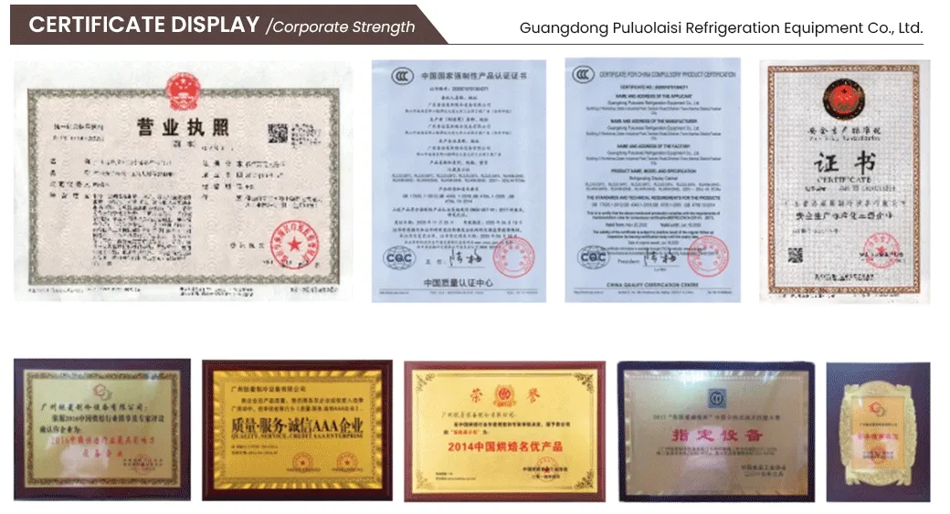 Manufacturing Quality