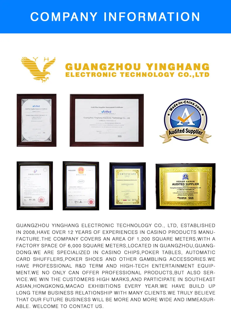 Production Process 1