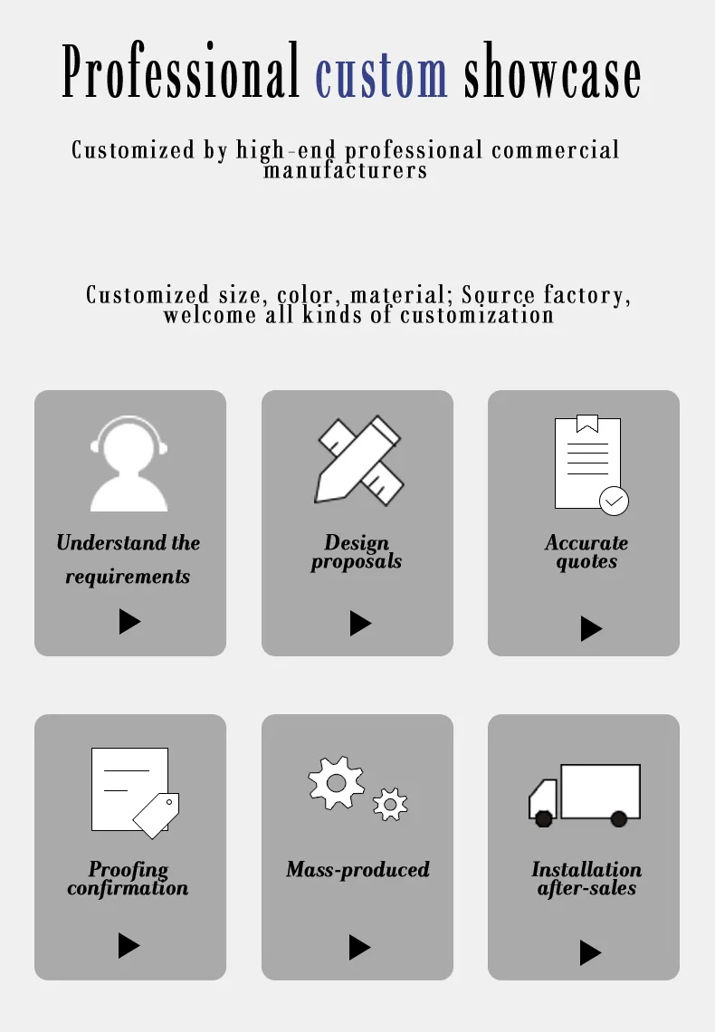 Display Cabinet Detail